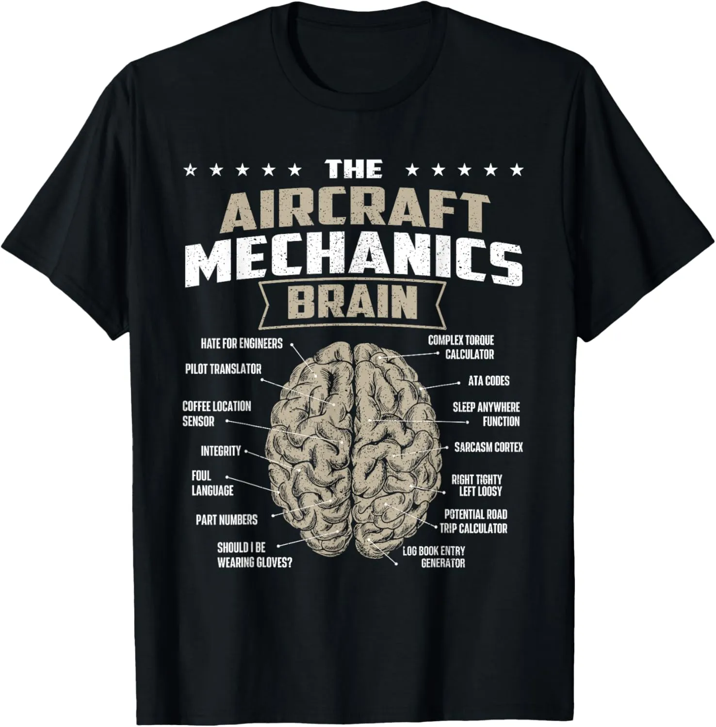 The Aircraft Mechanics Brain - Airplane Maintenance Aviation T-Shirt