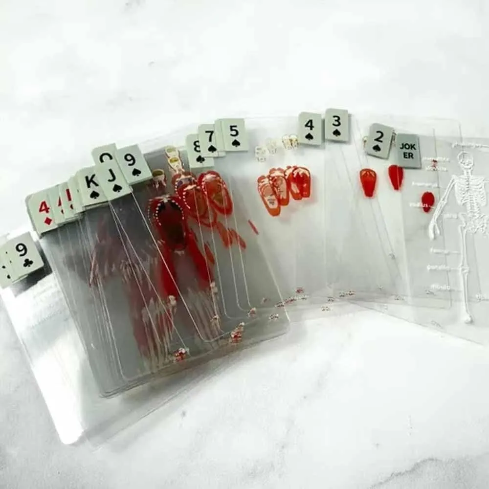 The Body Deck,Fun Transparent Human Anatomy Playing Cards,Card Collectors Gifts for Anatomy Enthusiasts,2PCS