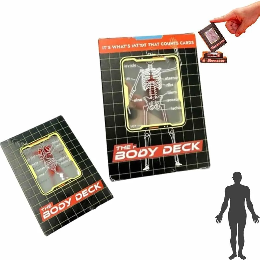 The Body Deck,Fun Transparent Human Anatomy Playing Cards,Card Collectors Gifts for Anatomy Enthusiasts,2PCS