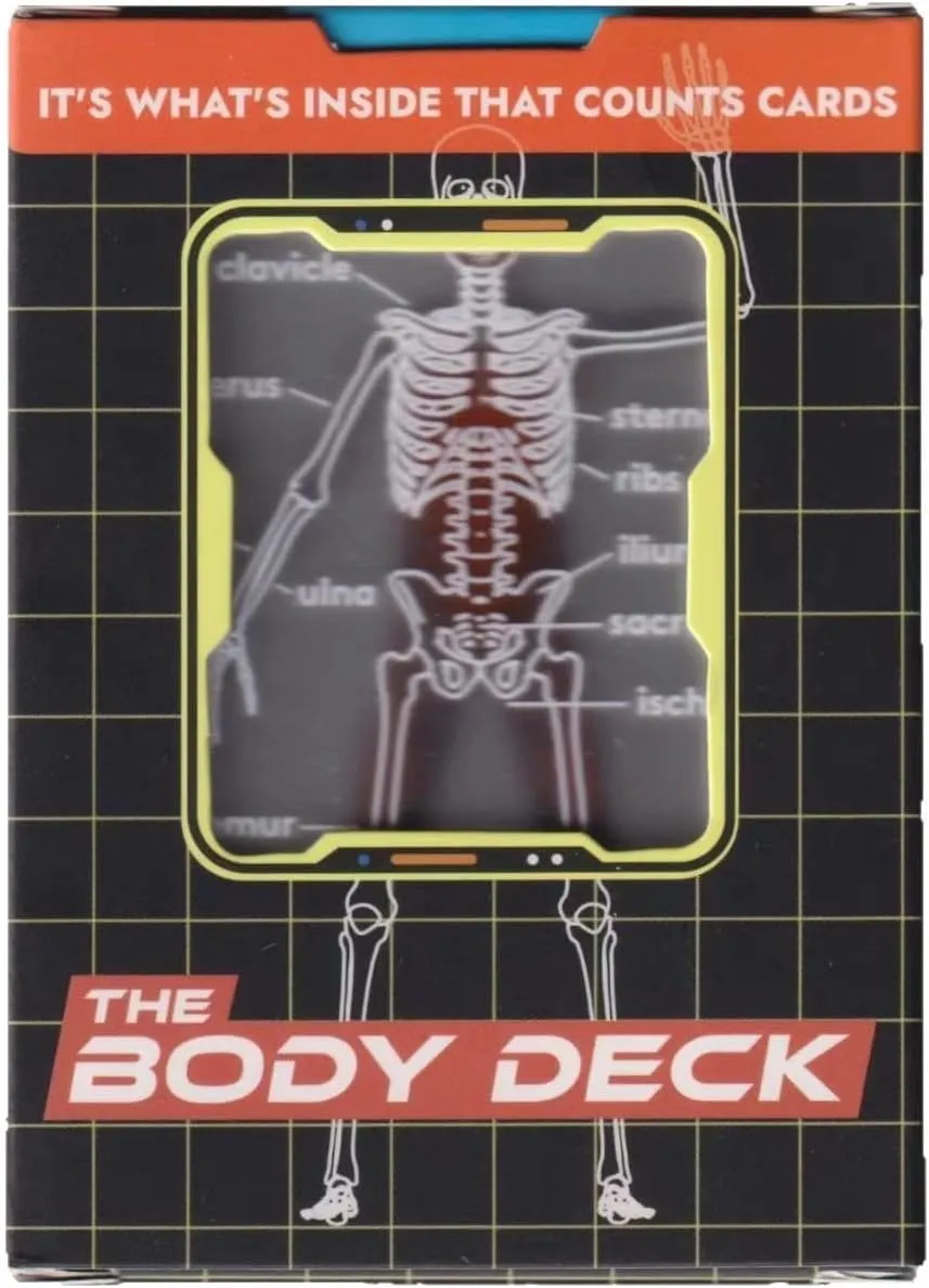 The Body Deck,Fun Transparent Human Anatomy Playing Cards,Card Collectors Gifts for Anatomy Enthusiasts,2PCS