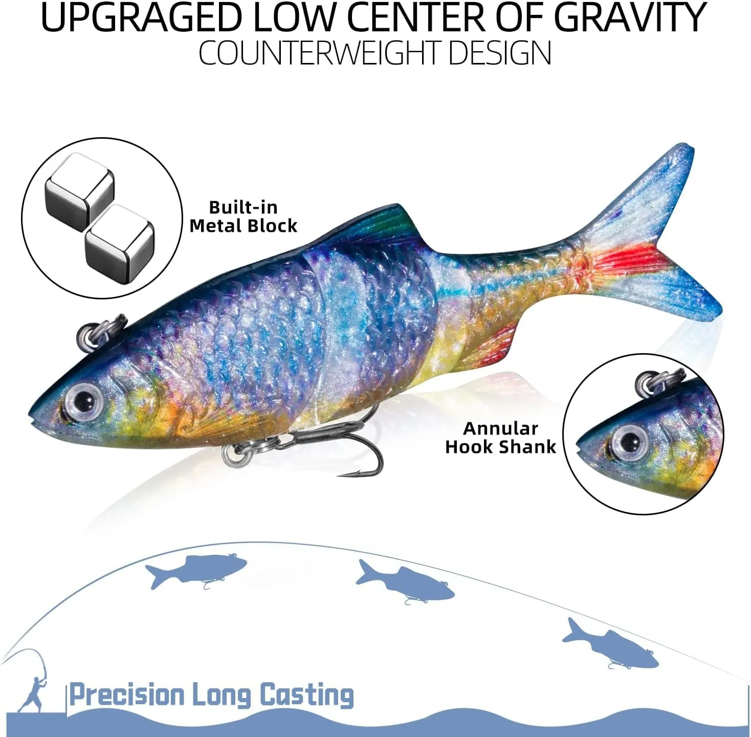 Three-Section Bionic Fishing Lure, Full-Water Series, BKK Treble Hooks & Sinking Design – Ideal for Bass, Trout, Freshwater and Saltwater Fishing