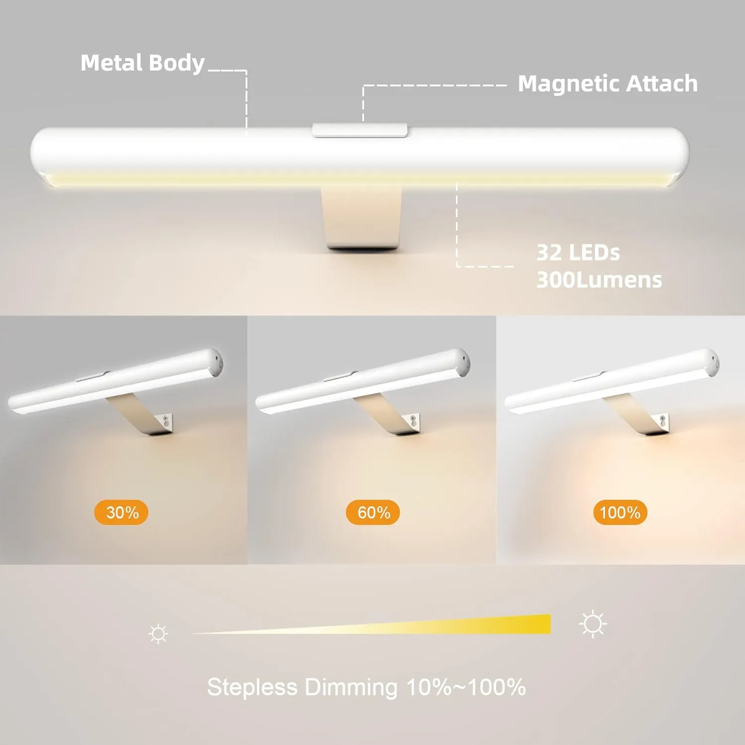 TINTINDOC Led Painting Light Rechargeable Battery Operated Art Picture Accent Lights, Dimmable 300Lumen with Remote Control, Metal Shell Dartboard Light