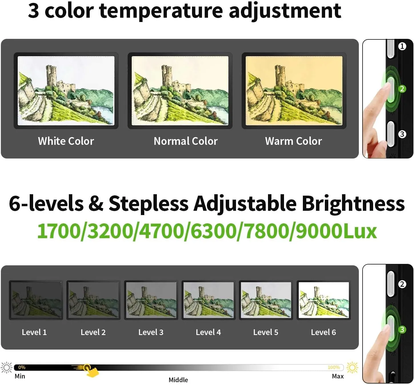 Up To 9000Lux Super Bright A4 Light Pad,Rechargeable light box with 4000mAH Lithium Battery for Cricut Weeding Vinyl Tool,Magnet light box for tracing,light board for Diamond Painting,Sketching,Tattoo