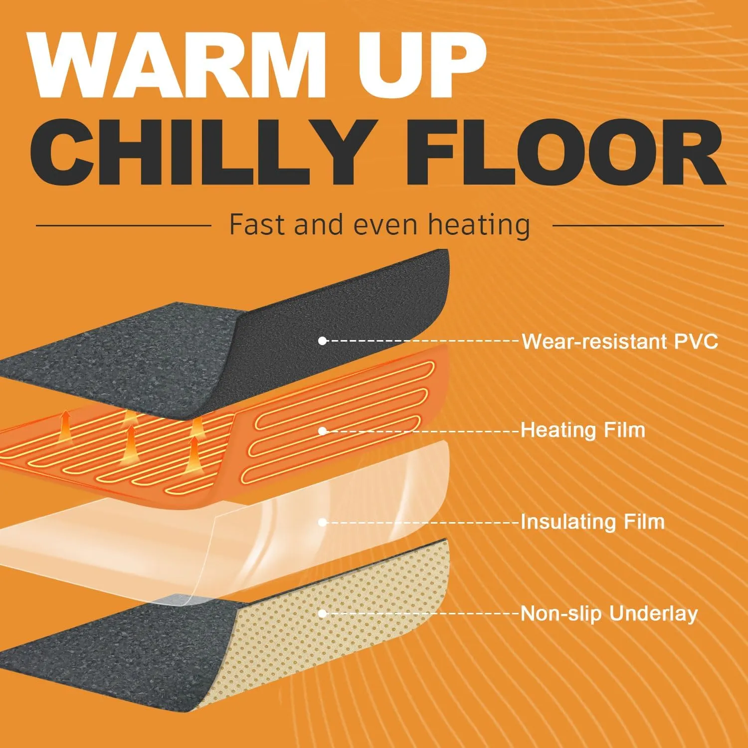 Upgraded Heated Foot Warmer Under Desk, Electric Floor Mat, 8 Temp Levels w/Timer, Energy-Saving, Splashproof, Heating Feet Pad for Desk, Office, Garage, XL (Black Granite)