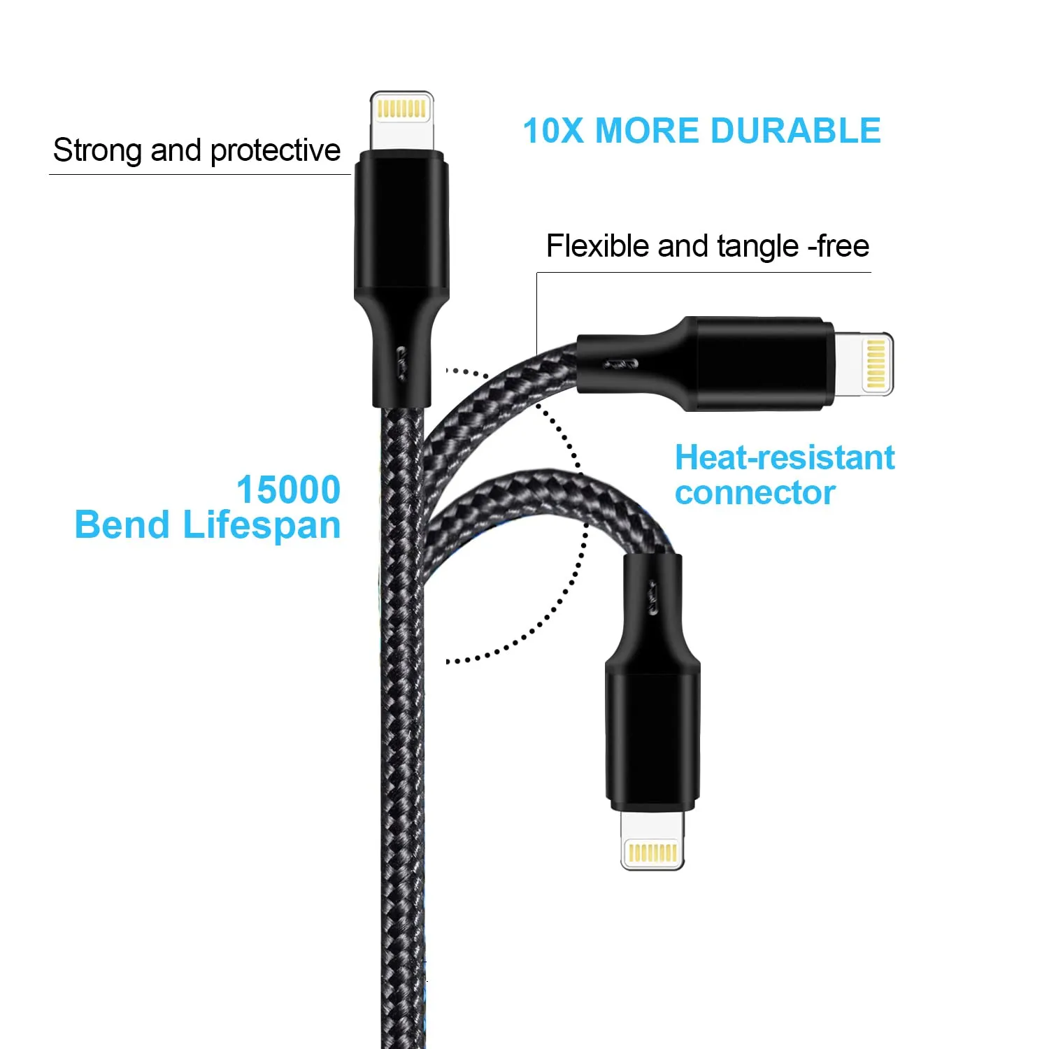 USB C to Lightning Cable 5 Pack 3/3/6/6/10FT iPhone Charger Apple MFi Certified Power Delivery Fast Charging Cord Compatible with iPhone 14/13/12/11/XS/XR/X/8 - Black