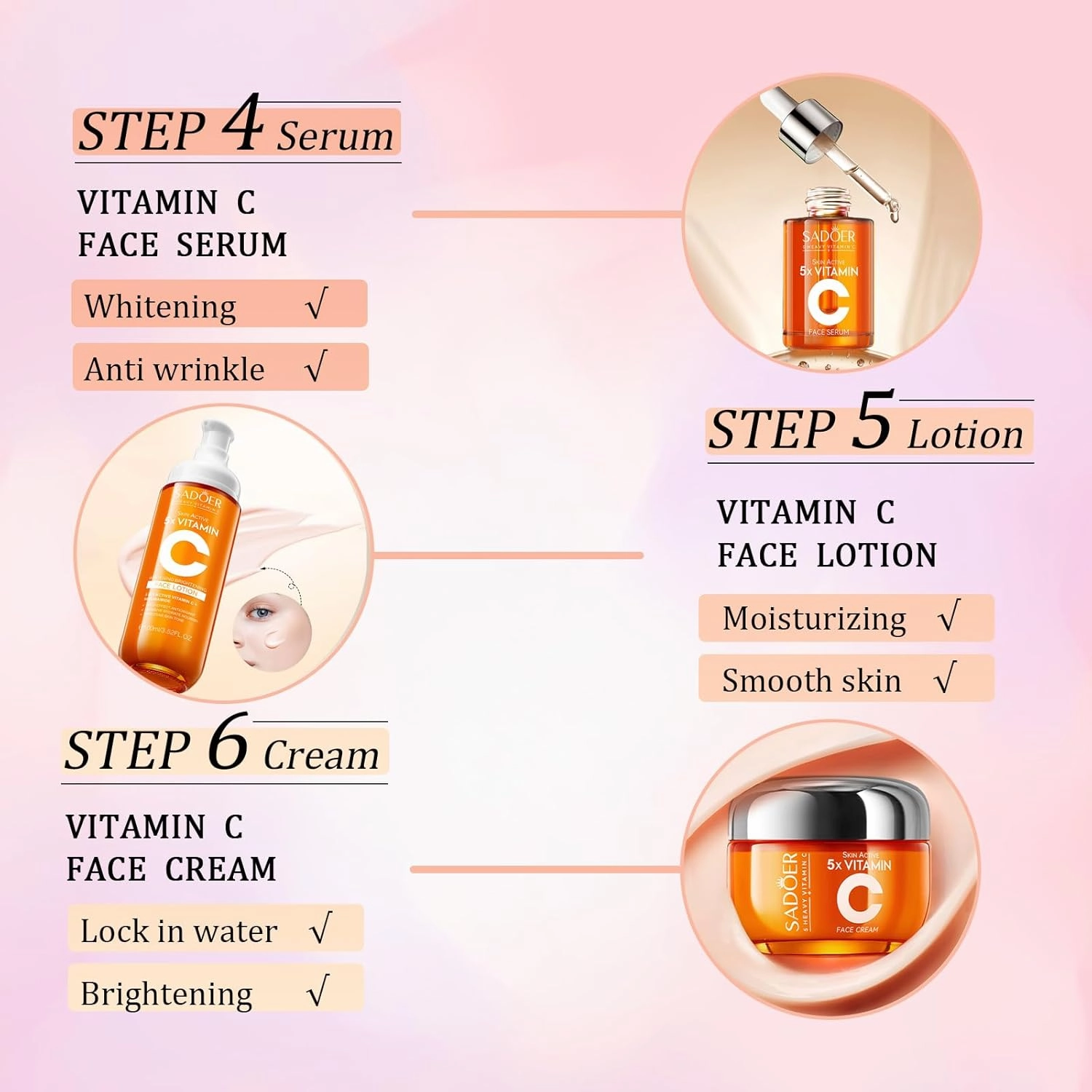 Vitamin C Skincare Set, 6-In-1 Skincare Gift Set With Cleanser, Toner, Serum, Moisturizer, Eye Cream & Body Lotion for Anti-Aging, Anti-Wrinkle（Unique Gift for Women） (6-In-1 Skincare Set)