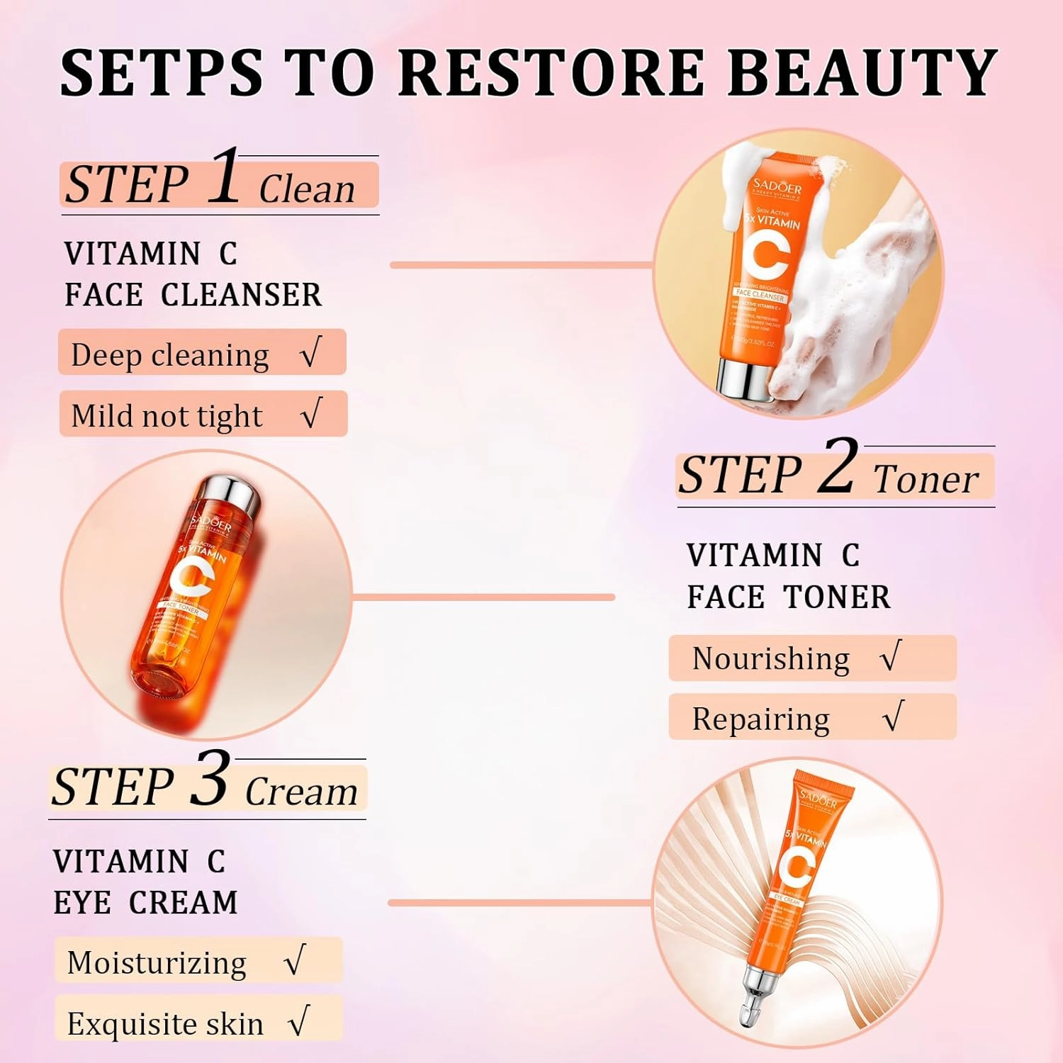 Vitamin C Skincare Set, 6-In-1 Skincare Gift Set With Cleanser, Toner, Serum, Moisturizer, Eye Cream & Body Lotion for Anti-Aging, Anti-Wrinkle（Unique Gift for Women） (6-In-1 Skincare Set)