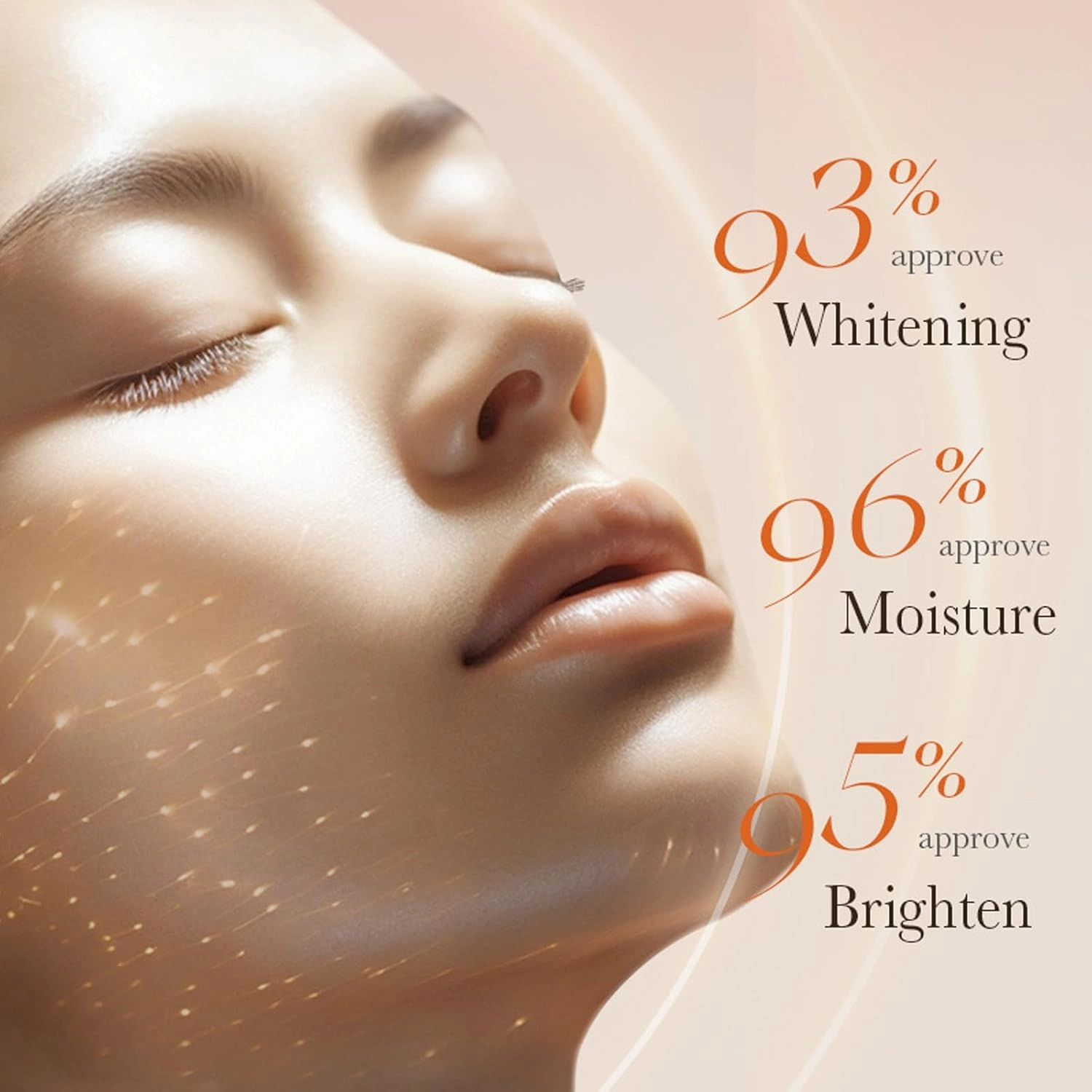 Vitamin C Skincare Set, 6-In-1 Skincare Gift Set With Cleanser, Toner, Serum, Moisturizer, Eye Cream & Body Lotion for Anti-Aging, Anti-Wrinkle（Unique Gift for Women） (6-In-1 Skincare Set)