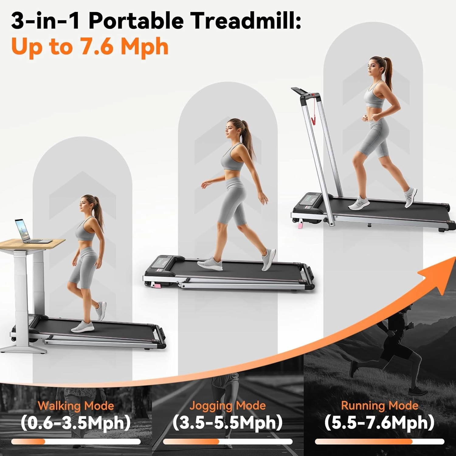 Walking Pad Treadmill with Incline, 2.5 HP Under Desk Treadmill for Home Office Small Spaces, 3 in 1 Walking pad with Handle bar, LED Display