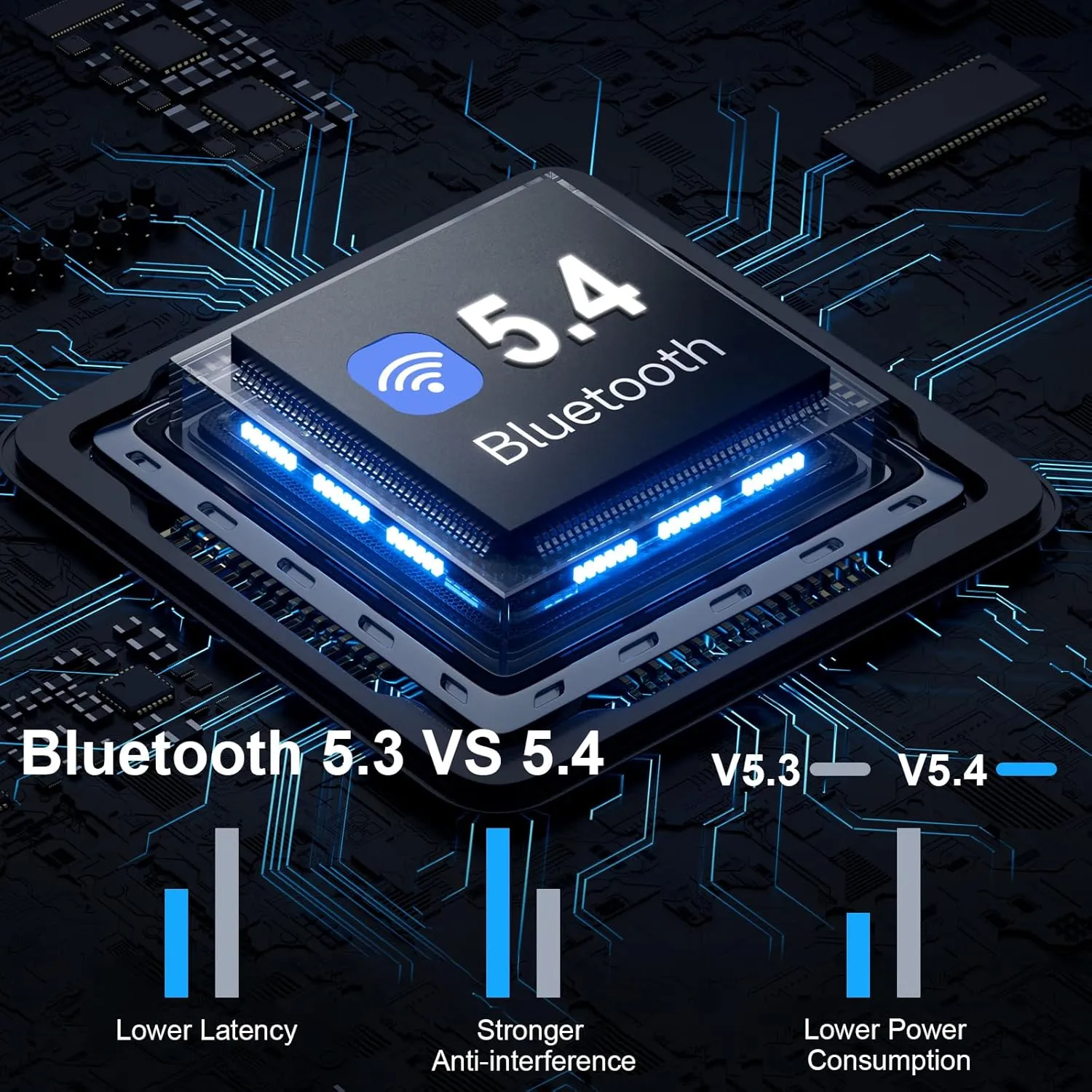 Wireless Earbuds Bluetooth Headphones Noise Cancelling, Bluetooth 5.4 Ear bud with Dynamic Drivers Stereo, 40H Playtime Sports Earphones Wireless Waterproof with LED Power Display for Laptop Pad Phone