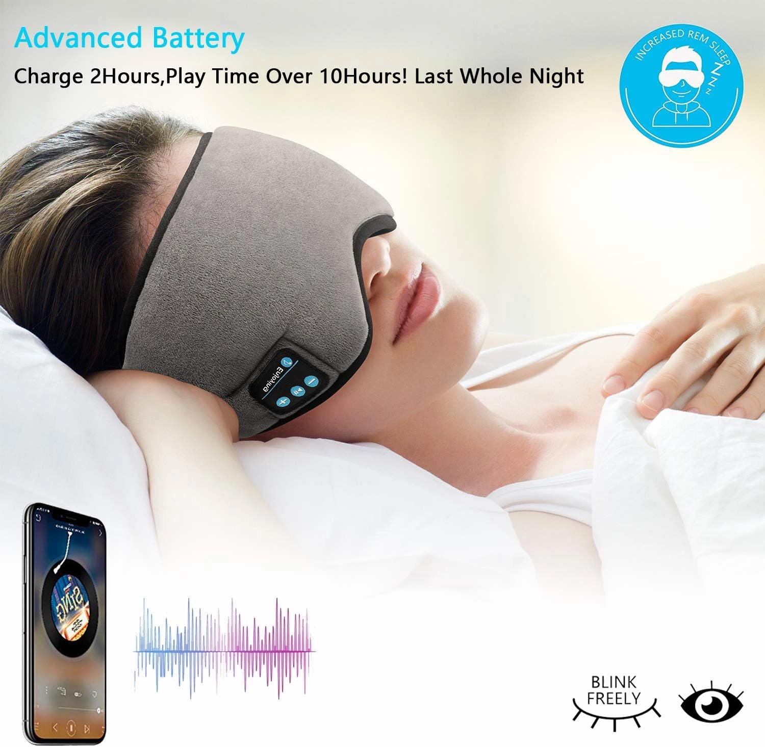 Wireless Sleep Mask,SKEYEOL Sleep Headphones,Adjustable&Washable Music Travel Sleeping Headset with Built-in Speakers Microphone Hands-Free for Air Travel,Siesta and Sleeping Grey