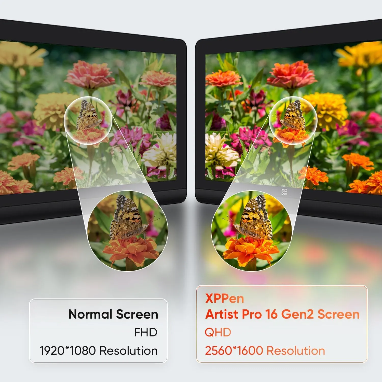 XPPen Artist Pro 16 Gen2 2.5K 16 inch QHD Drawing Tablet with Full Laminated Anti-Glare Screen 16384 Pressure Levels X3 Pro Battery-Free Stylus 159% sRGB Tilt Graphic Drawing Tablet with Mini Keydial