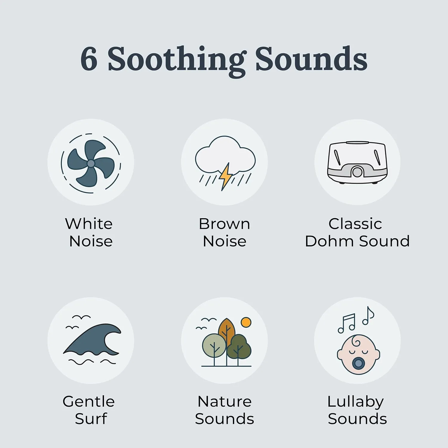 Yogasleep Travelcube Portable White Noise Machine with Timer & 6 Soothing Natural Sounds, Noise Canceling for Office Privacy & Meditation, Sleep Therapy for Adults & Baby, Must Have Registry Gift