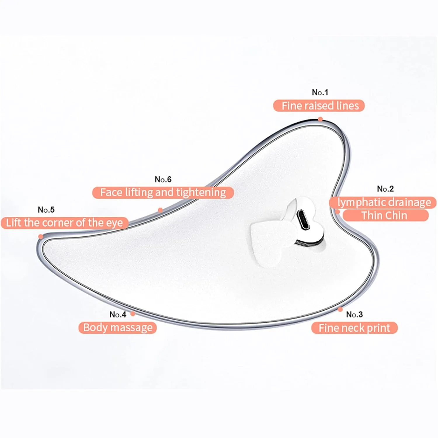 YOXIER Linhengyu Massage Board Electric USB Rechargeable Facial Scraping Body Guasha Massager Wrinkle Remover for Women Face Massage Salon