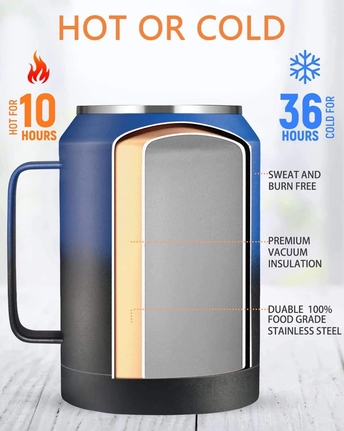 Zenbo 32 oz Mug Tumbler – Stainless Steel Vacuum Insulated Mug with Handle,Lid and Straw,Keeps Drinks Cold up to 36 Hours – Sweat-Proof Body, Dishwasher Safe